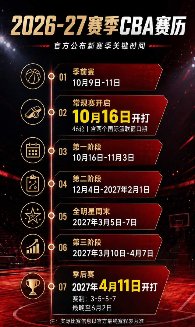悟空体育海伍德呼吁马刺扶正哈珀进首发