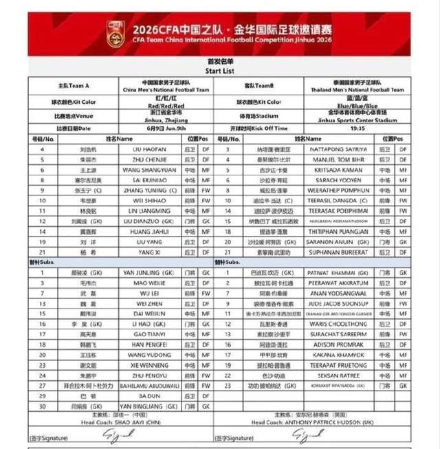 悟空体育斯普利特担任公牛新帅！开拓者廉价选帅进入二选一