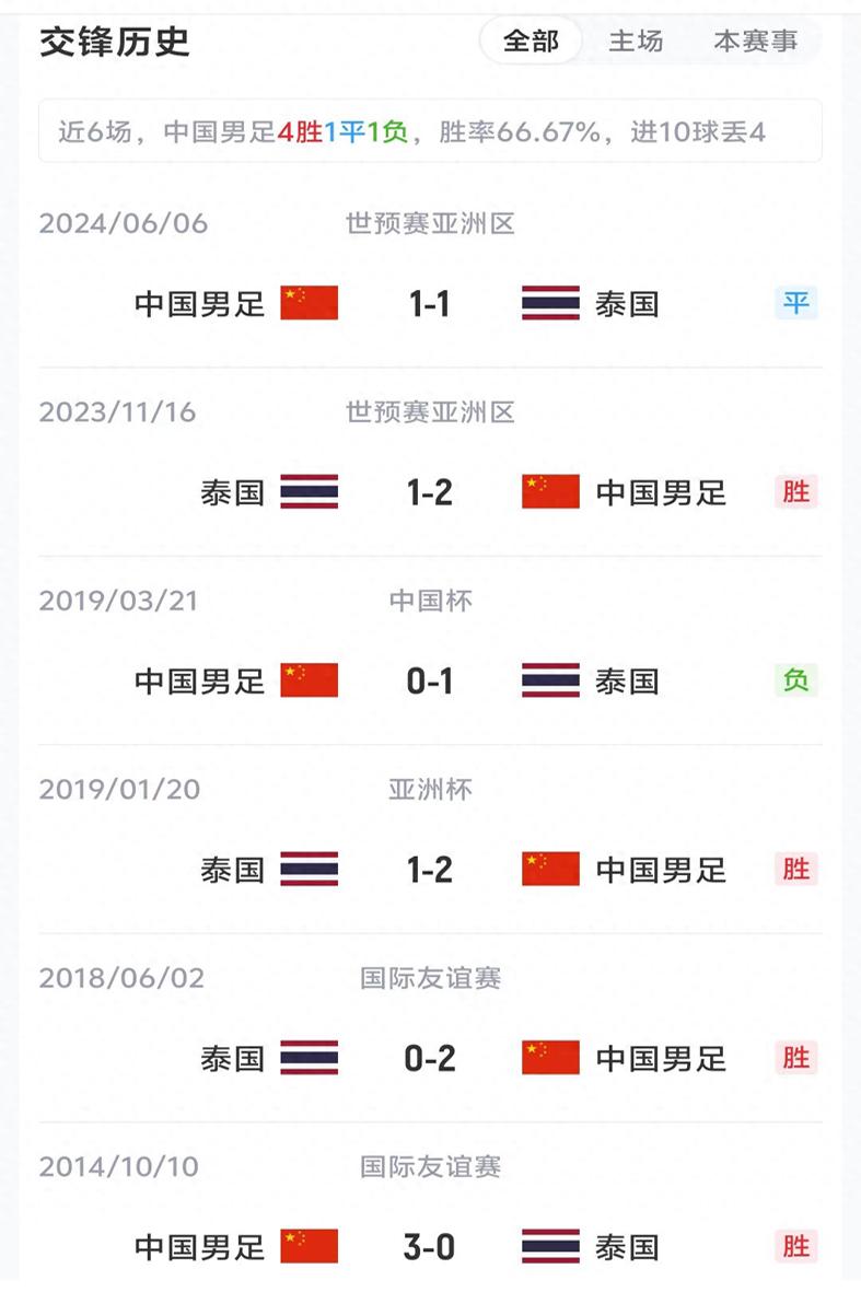 布伦森夺冠夜喊话：斯威夫特粉丝，给麦克纳特个台阶