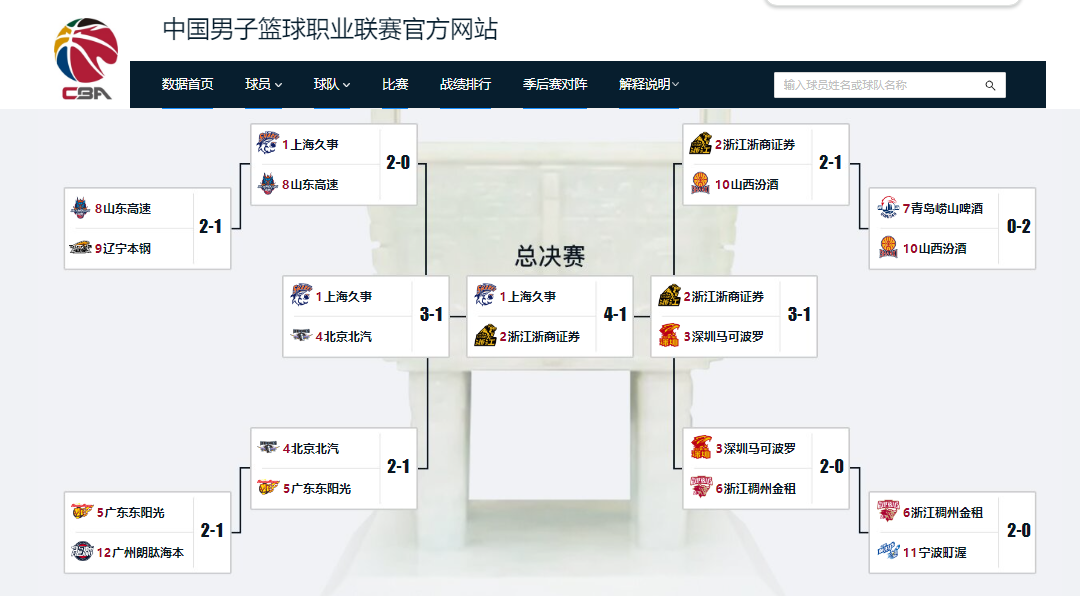 韦德亲历尼克斯29分逆转：整座纽约都在沸腾
