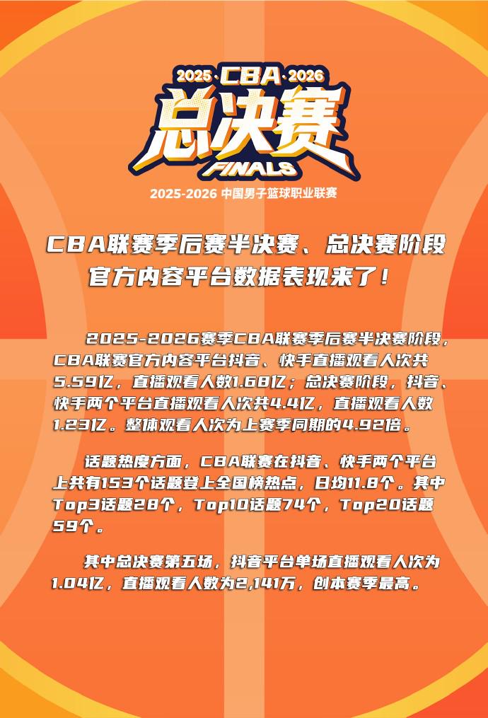 KAT夺冠扎心巴特勒！36岁已负价值？美媒模拟方案：换布朗搭3首轮