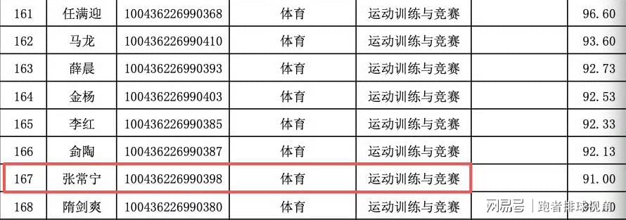 悟空体育5个数字!尼克斯这一冠,含金量什么水平?