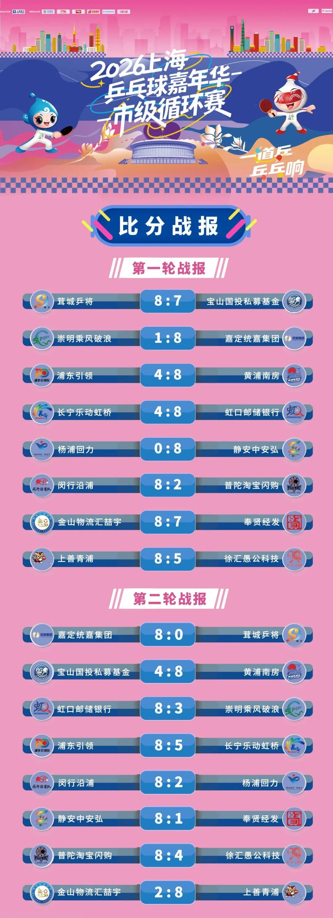 布朗克斯老炮带女儿观战,一句话道破比赛真相