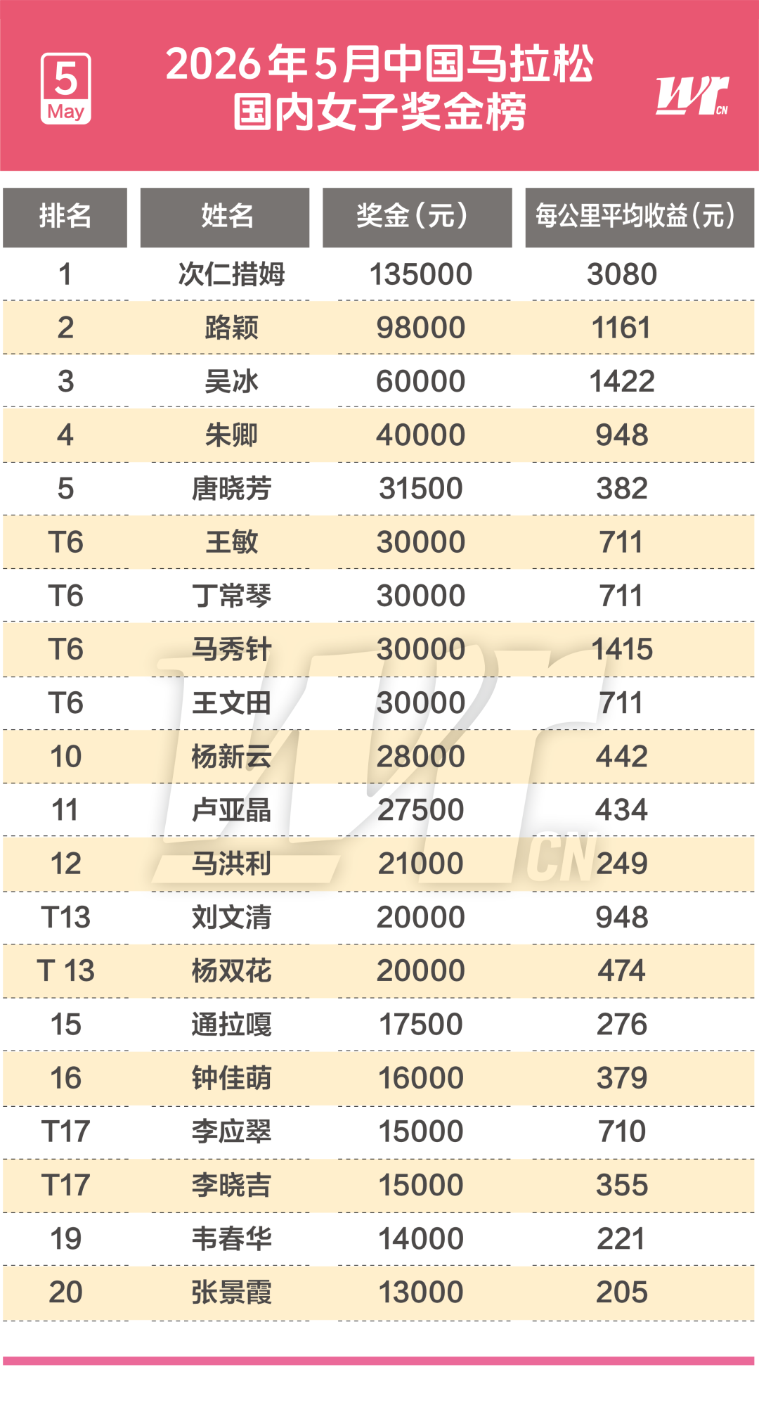 追梦：大逆转可能毁掉马刺未来，或没机会夺冠