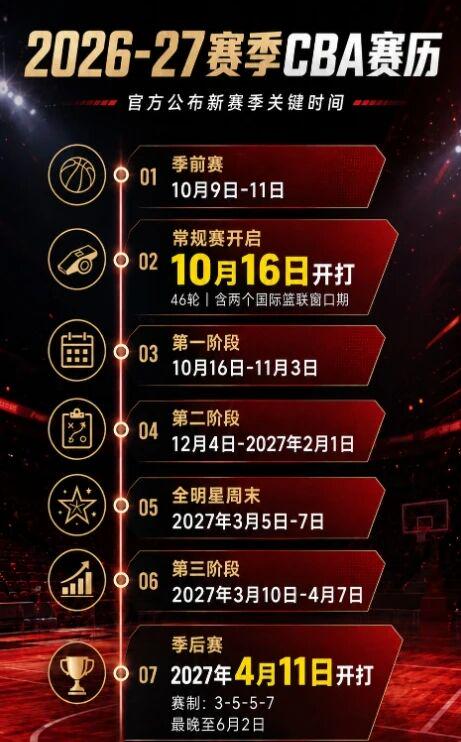 悟空体育伊赛亚·托马斯：乔丹那场流感之战是假的