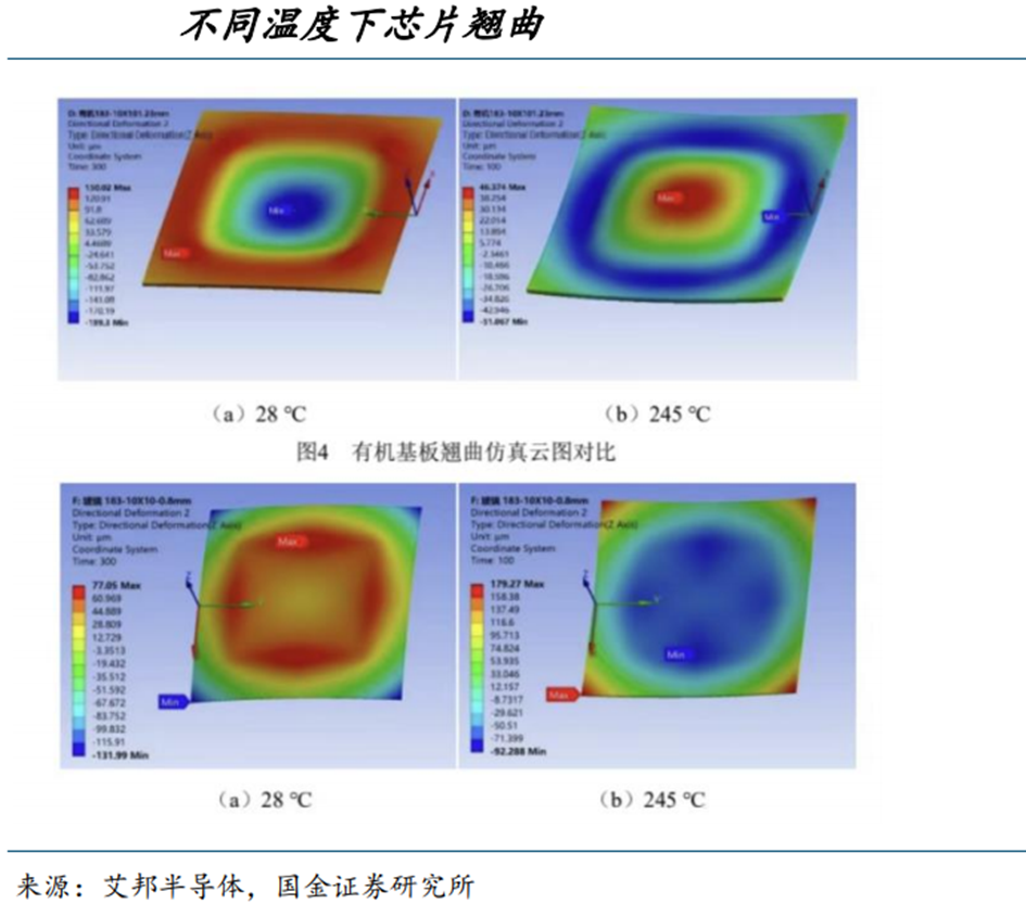 悟空体育国王交易得拉文 大概率留队