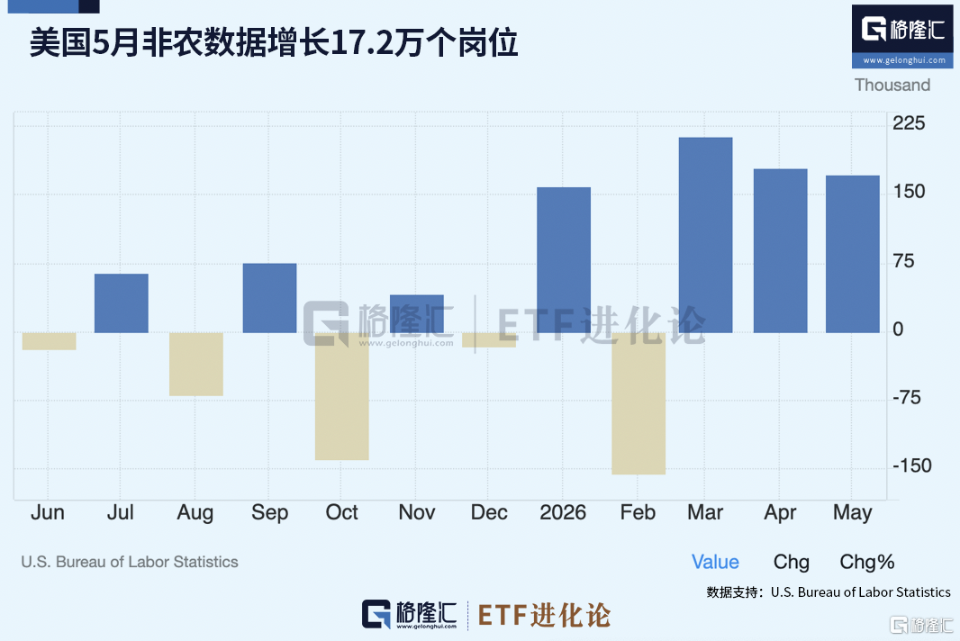 检方调取伍兹醉驾案医疗记录
