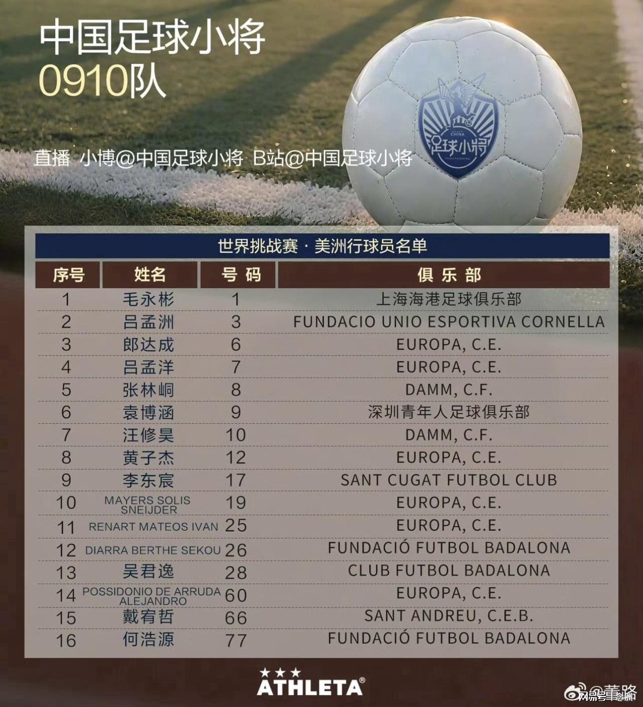 悟空体育时速101公里!1.4亿欧熊皇拯救巴西队:底线过人+暴力抽射 安帅欢呼