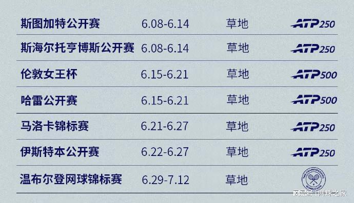 葡萄牙迎战刚果民主共和国：52年世界杯轮回，C罗率队开启20