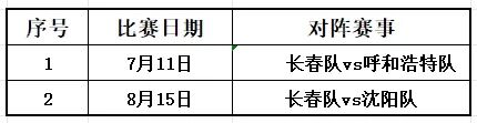 听说“青春”昨夜回来过!