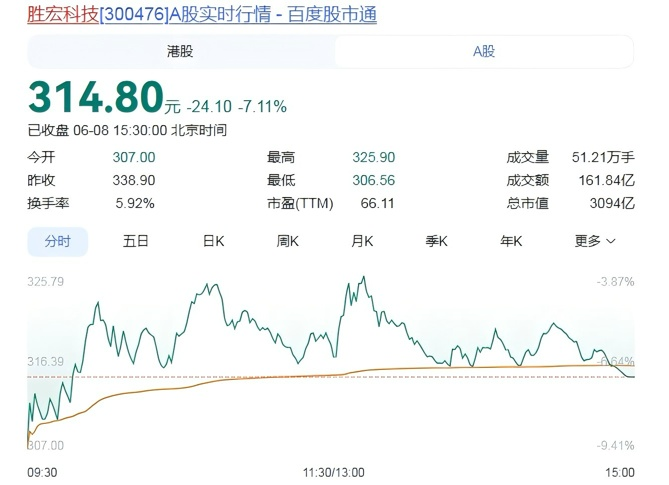 卡佩罗:阿莫林不了解意甲,希望他能回到在葡体时的状态