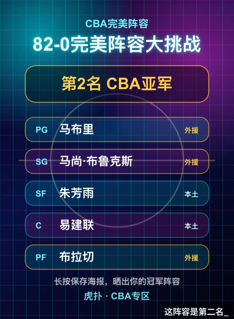 这阵容是第二名_